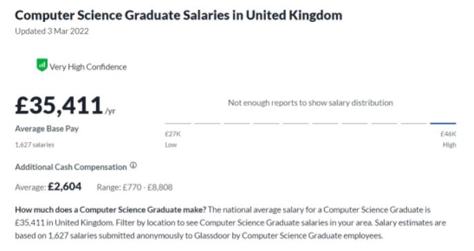 英国留学